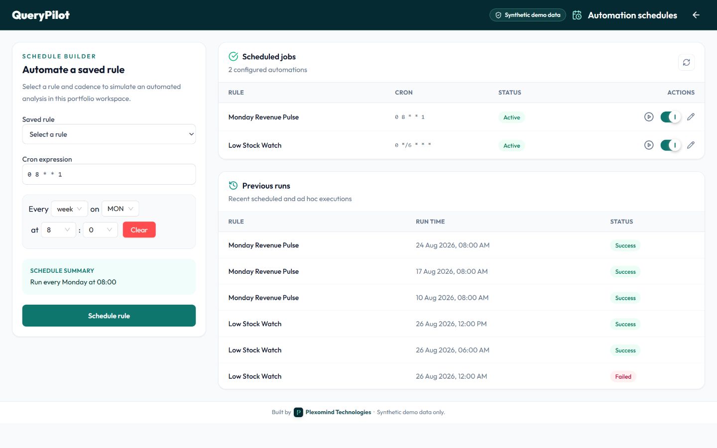 QueryPilot automation workspace showing synthetic scheduled rules, status controls, and recent run history.